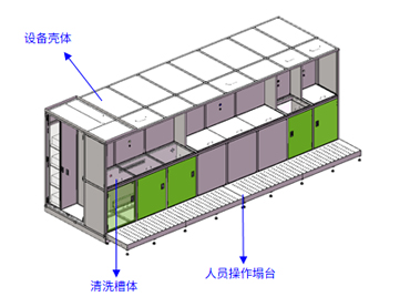 OLED G8.6 超声波清洗机（TSP&CVD）