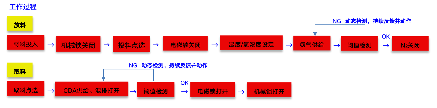 1782546008659081.png image.png
